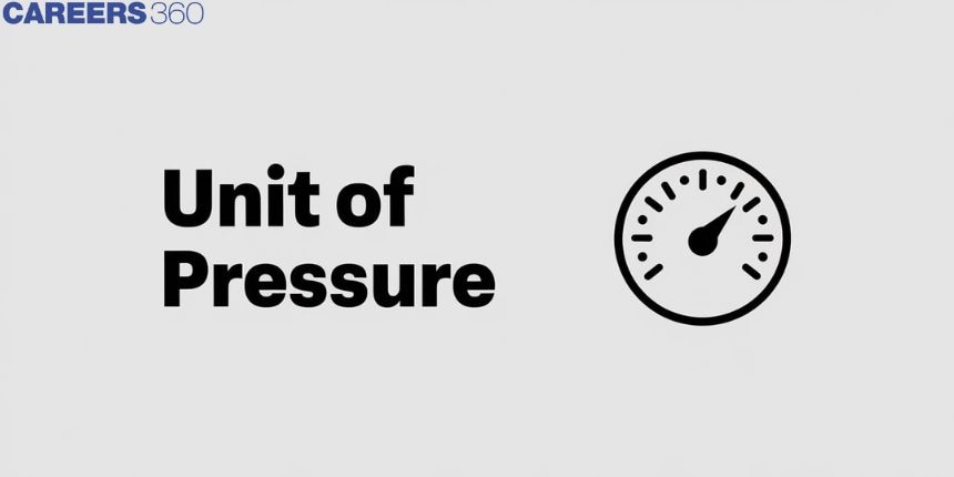 Unit of Pressure - Unit, Types, FAQs